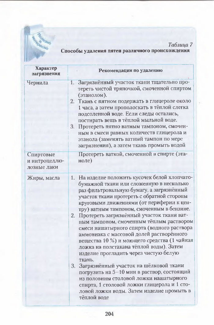 Хімія 11 клас Ярошенко (Укр.)