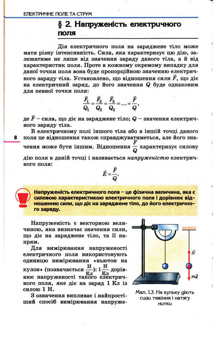 Фізика 11 клас Коршак