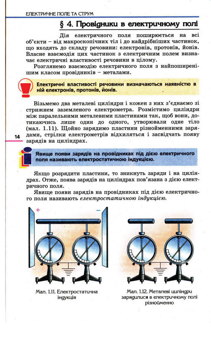 Фізика 11 клас Коршак