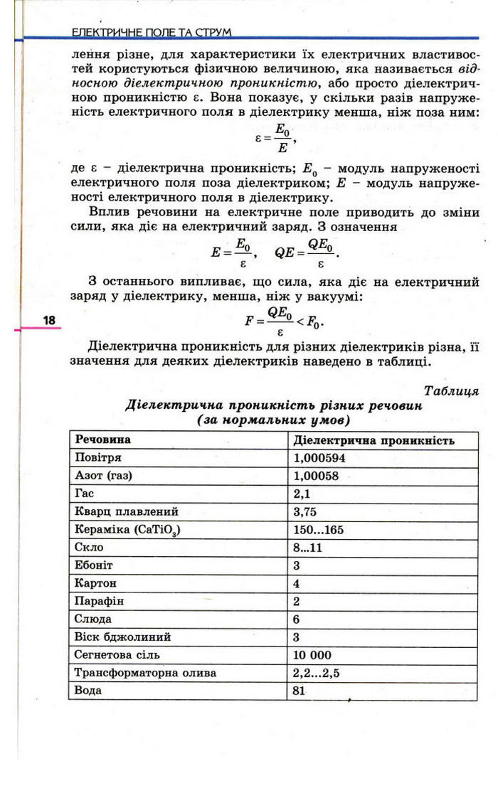 Фізика 11 клас Коршак