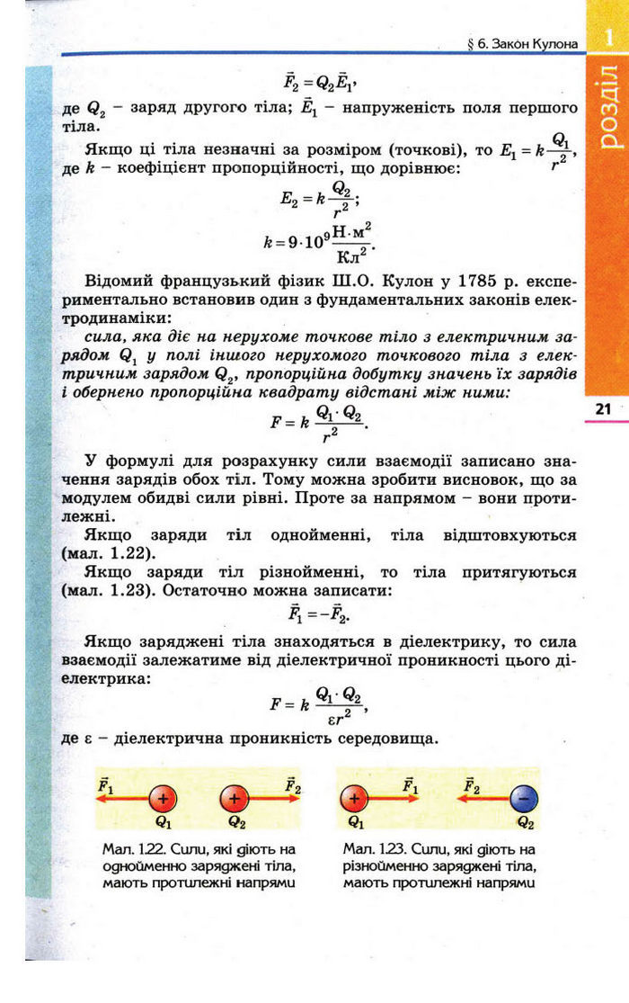 Фізика 11 клас Коршак