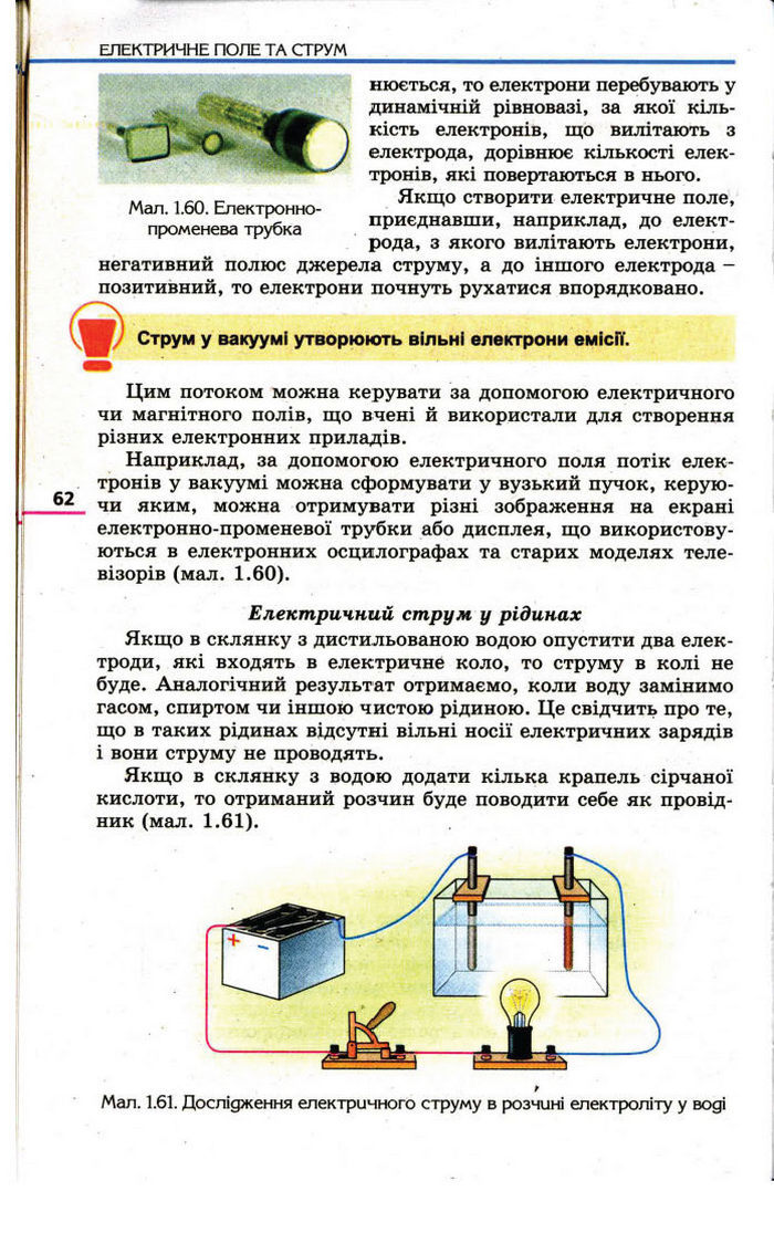 Фізика 11 клас Коршак