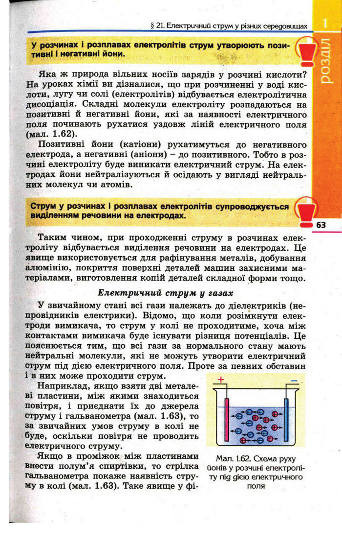 Фізика 11 клас Коршак