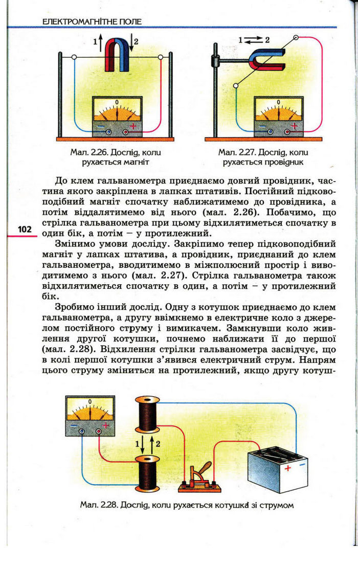 Фізика 11 клас Коршак