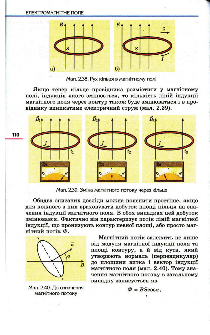 Фізика 11 клас Коршак