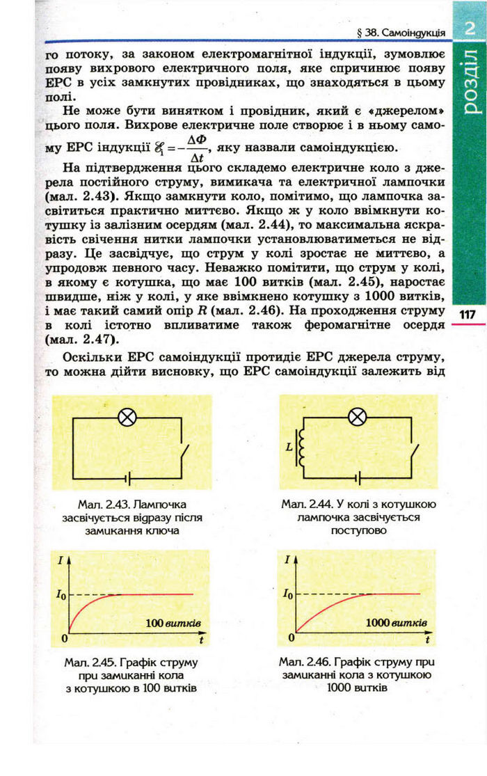 Фізика 11 клас Коршак