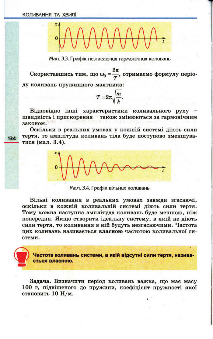 Фізика 11 клас Коршак