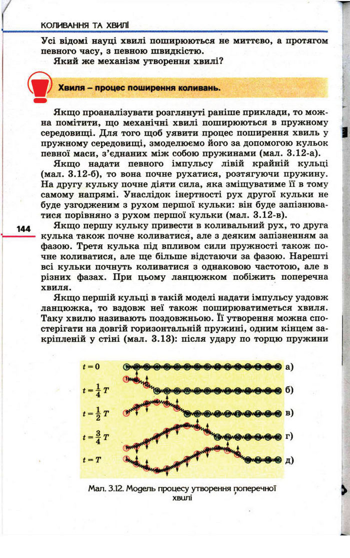 Фізика 11 клас Коршак