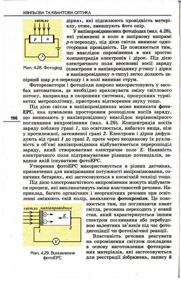 Фізика 11 клас Коршак