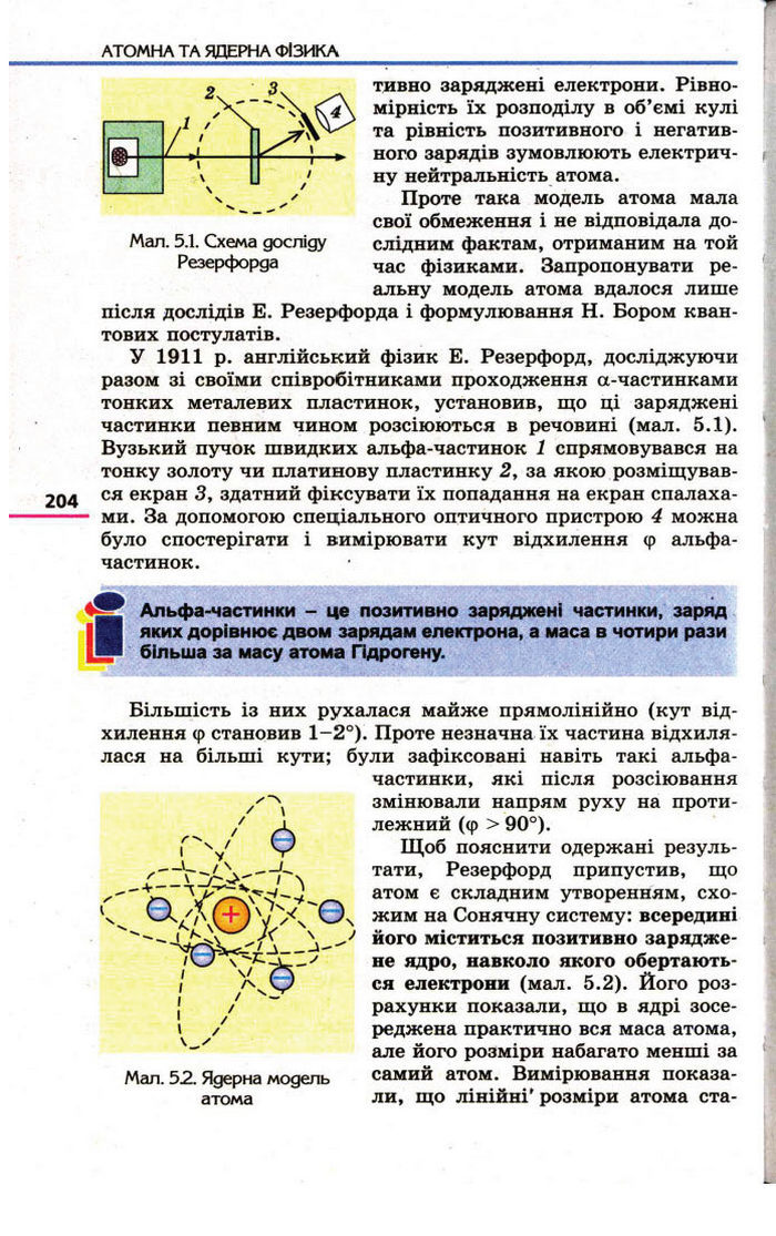 Фізика 11 клас Коршак