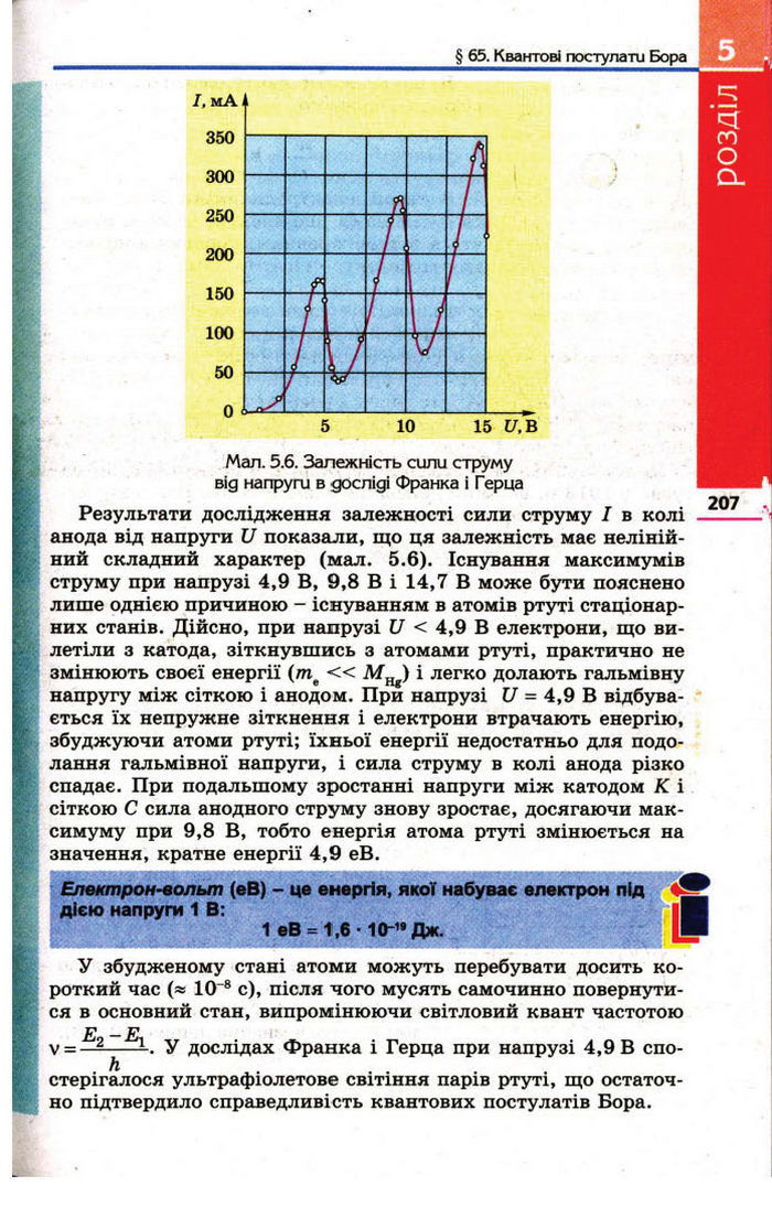 Фізика 11 клас Коршак