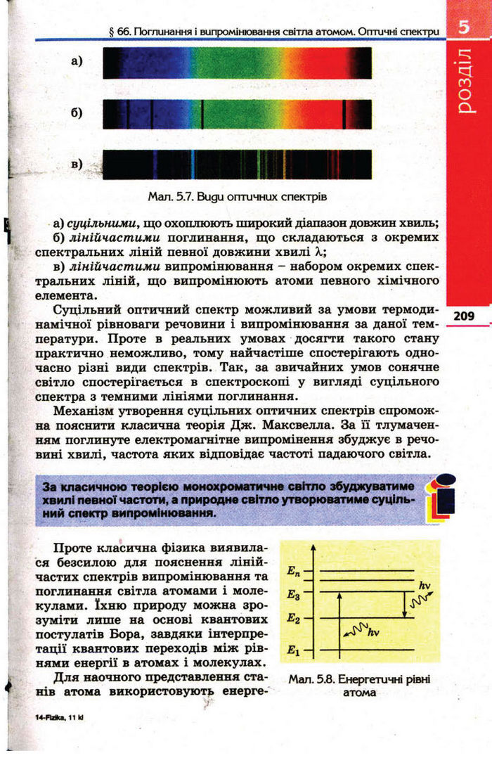 Фізика 11 клас Коршак