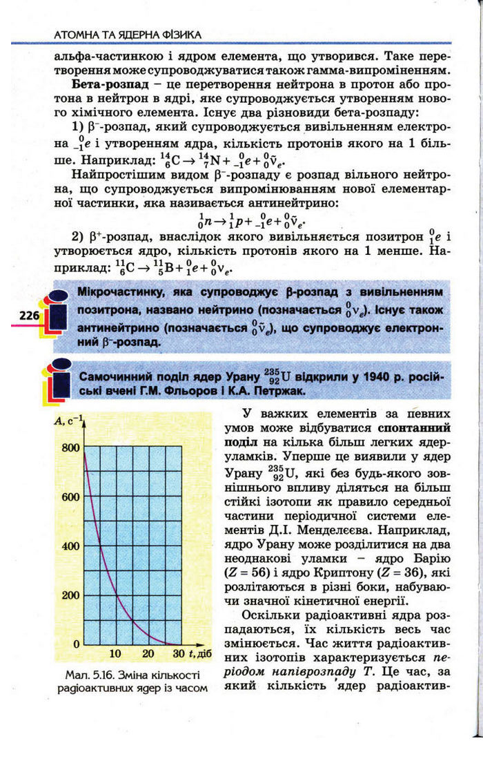 Фізика 11 клас Коршак