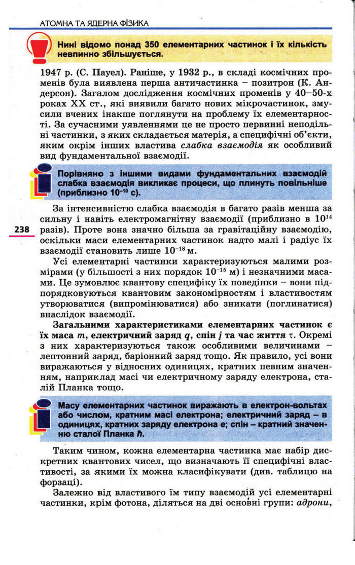Фізика 11 клас Коршак