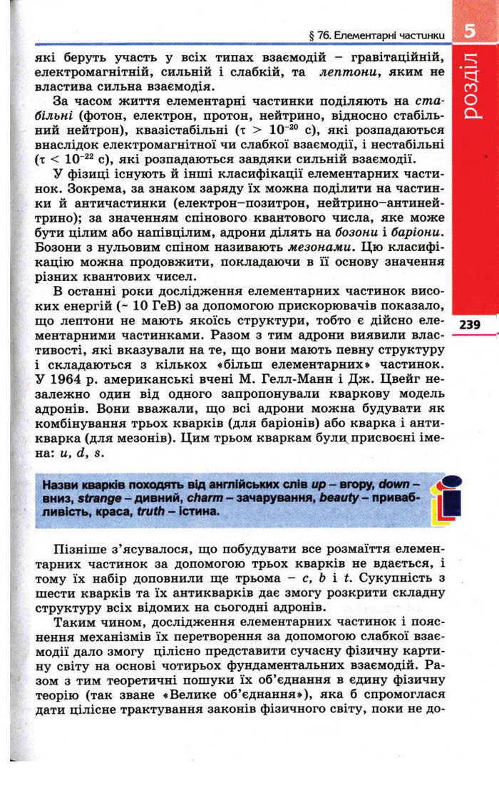 Фізика 11 клас Коршак