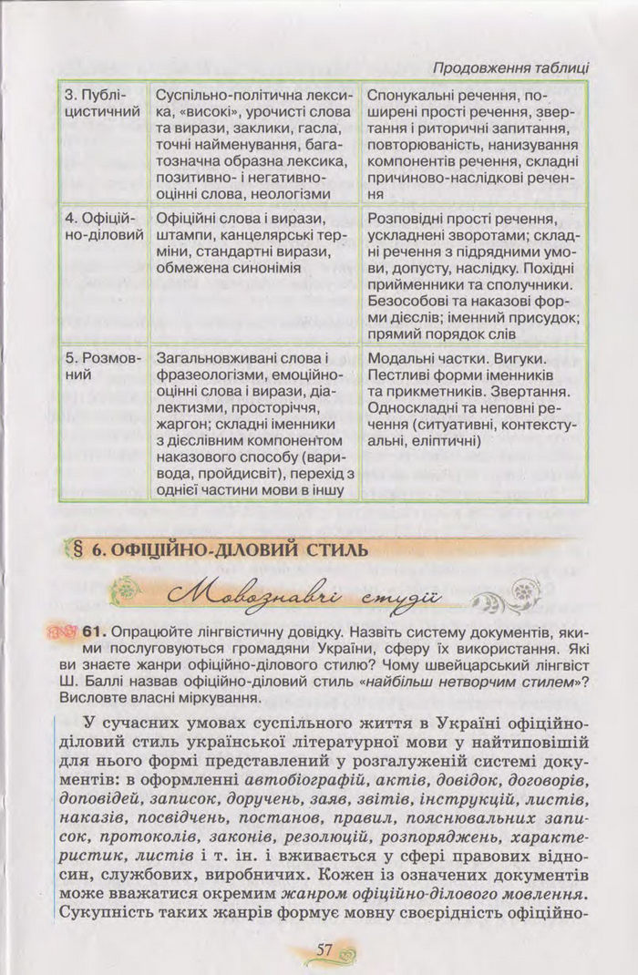 Підручник Українська мова 11 клас Караман 2011