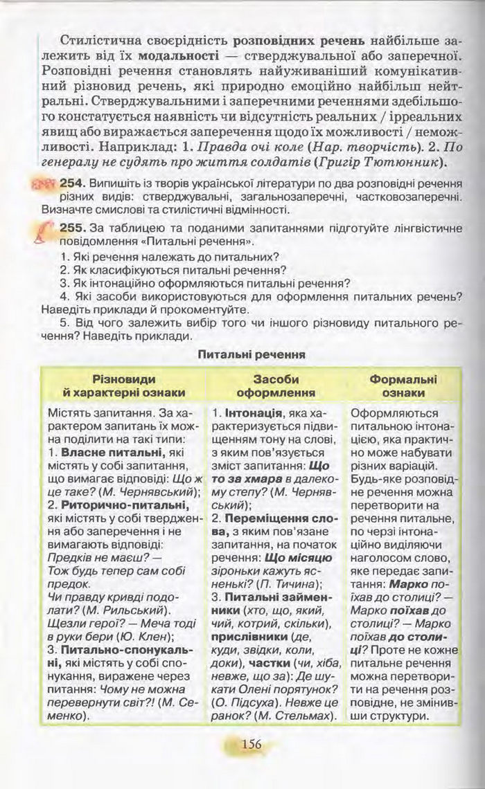 Підручник Українська мова 11 клас Караман 2011