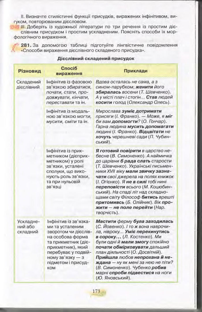 Підручник Українська мова 11 клас Караман 2011