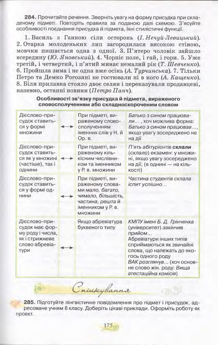 Підручник Українська мова 11 клас Караман 2011