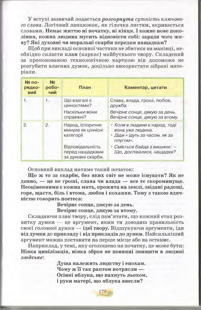 Підручник Українська мова 11 клас Караман 2011