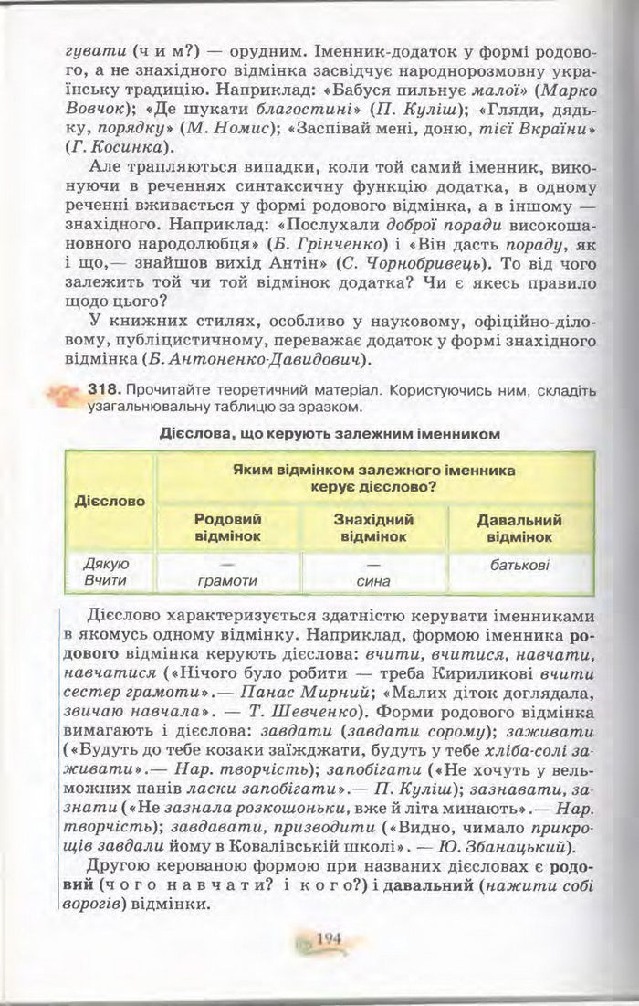 Підручник Українська мова 11 клас Караман