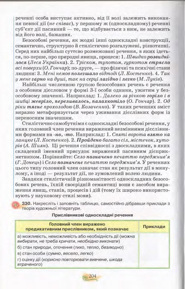 Підручник Українська мова 11 клас Караман 2011