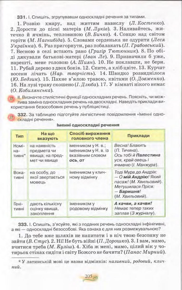 Підручник Українська мова 11 клас Караман 2011