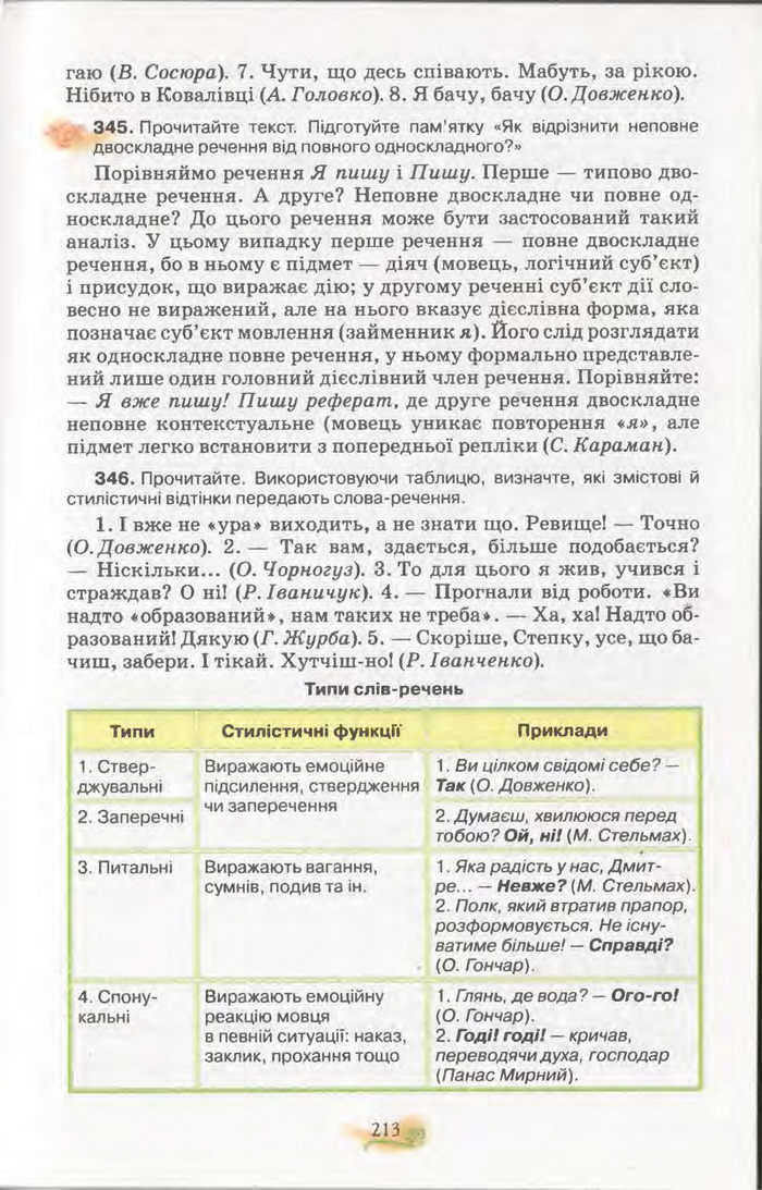 Підручник Українська мова 11 клас Караман 2011