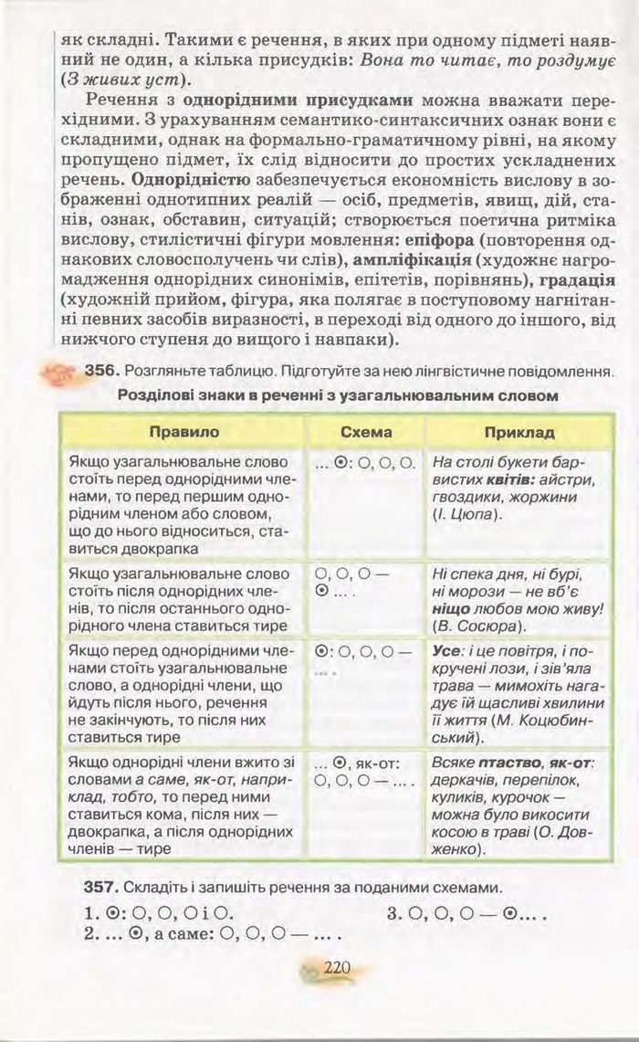 Підручник Українська мова 11 клас Караман 2011