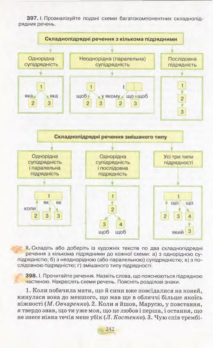 Підручник Українська мова 11 клас Караман 2011