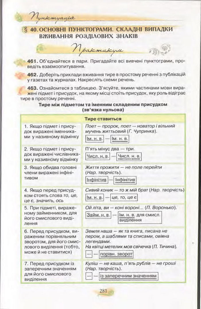 Підручник Українська мова 11 клас Караман 2011