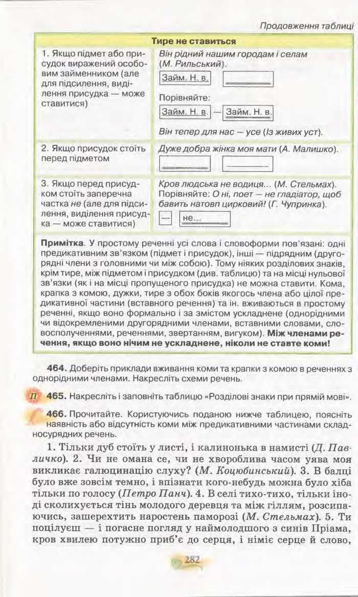 Підручник Українська мова 11 клас Караман 2011