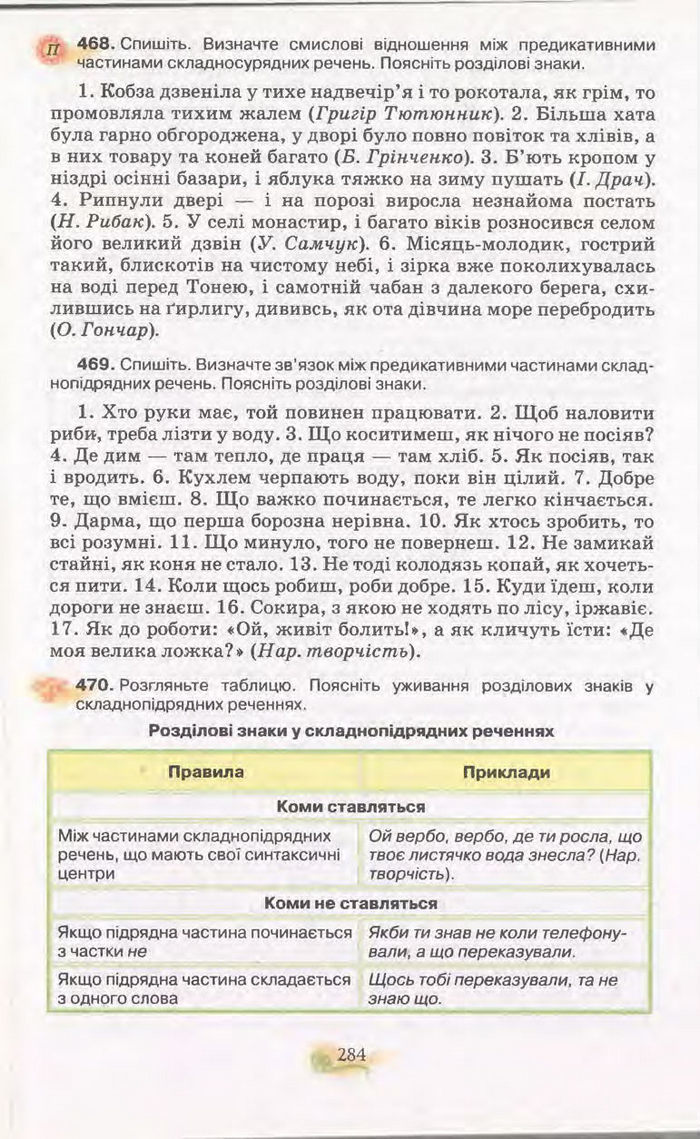 Підручник Українська мова 11 клас Караман 2011