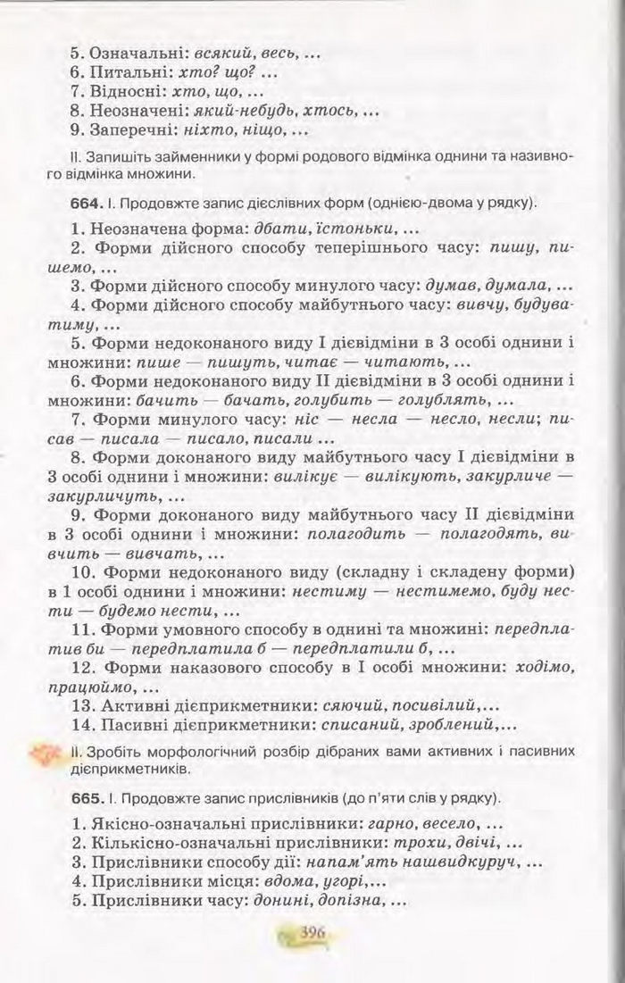 Підручник Українська мова 11 клас Караман 2011