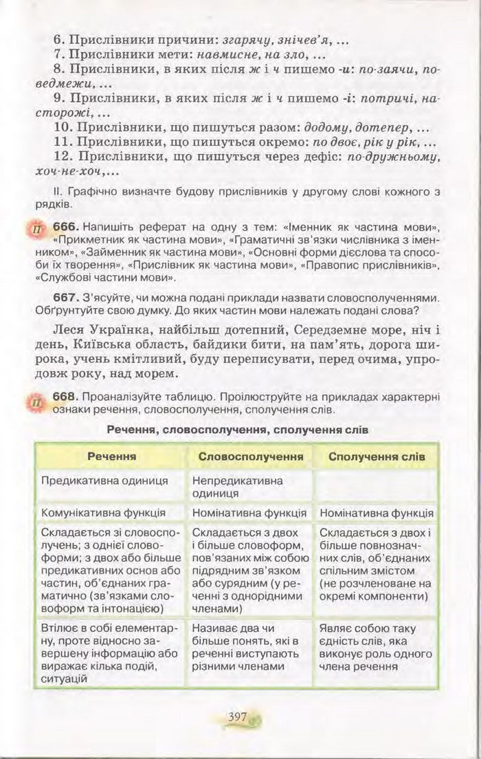 Підручник Українська мова 11 клас Караман 2011