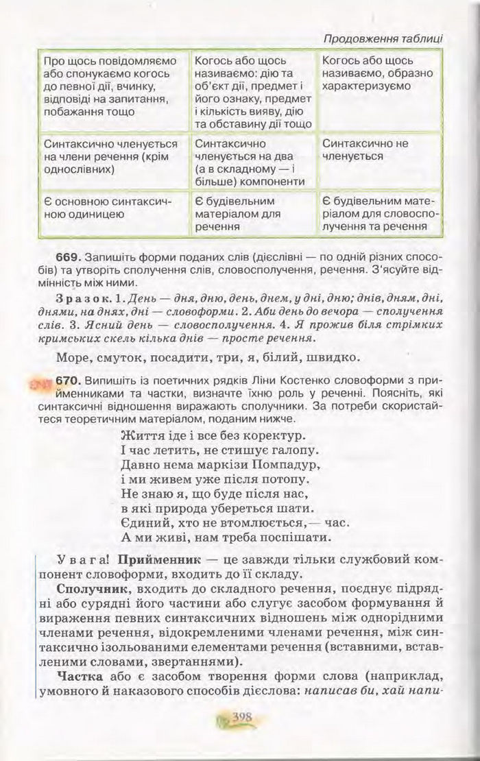 Підручник Українська мова 11 клас Караман 2011