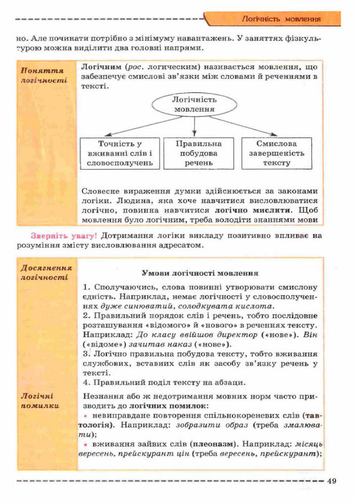 Українська мова 11 клас Заболотний (Рус.)