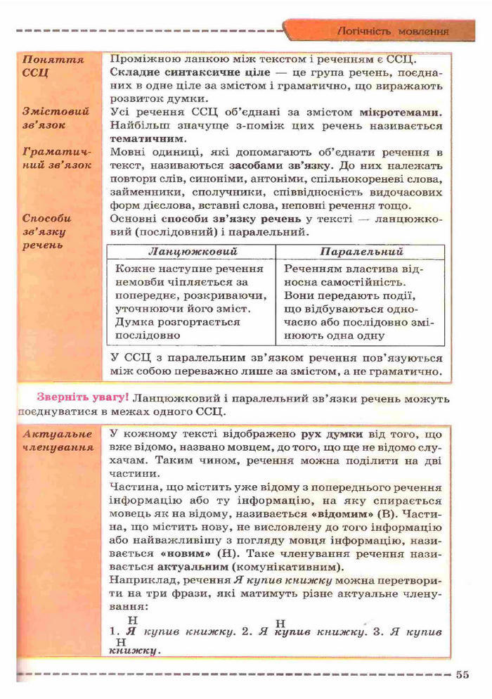 Українська мова 11 клас Заболотний (Рус.)