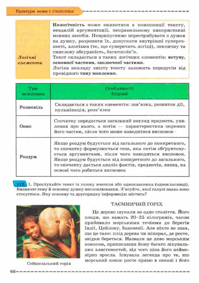 Українська мова 11 клас Заболотний (Рус.)