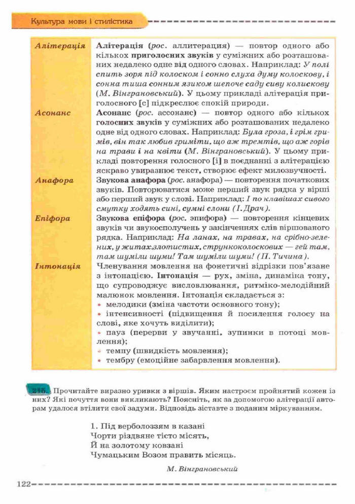 Українська мова 11 клас Заболотний (Рус.)