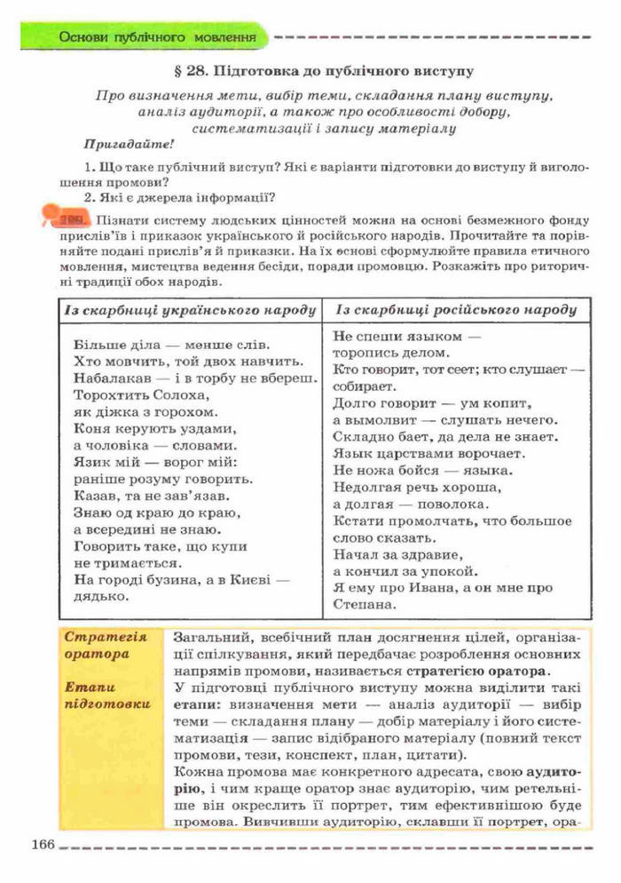 Українська мова 11 клас Заболотний (Рус.)