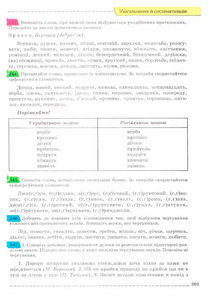 Українська мова 11 клас Заболотний (Рус.)