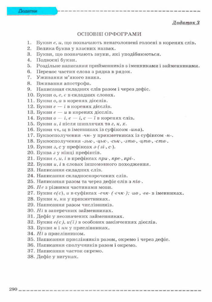 Українська мова 11 клас Заболотний (Рус.)