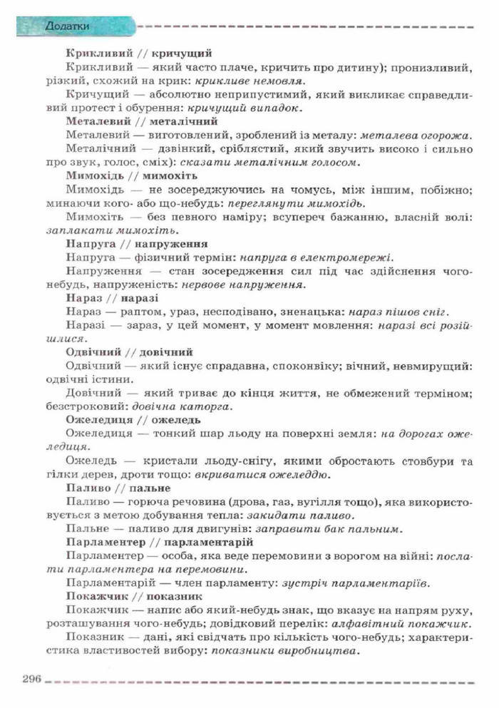 Українська мова 11 клас Заболотний (Рус.)