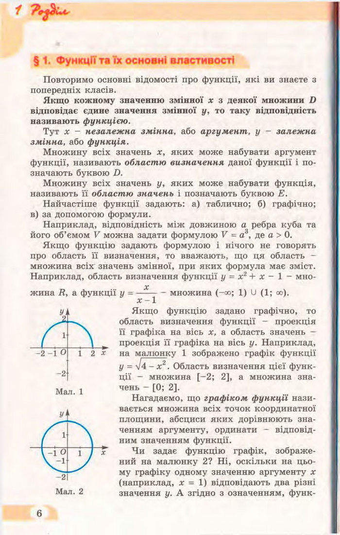 Математика 11 клас Бевз