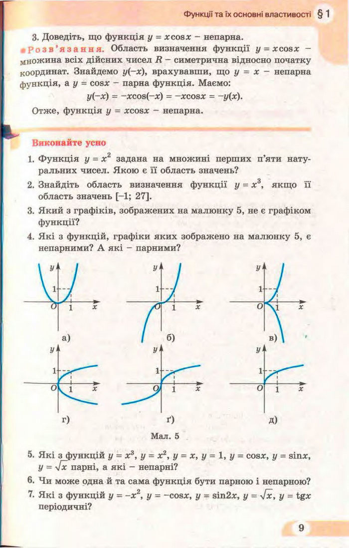 Математика 11 клас Бевз