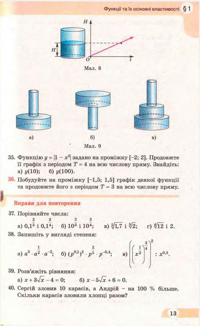 Математика 11 клас Бевз