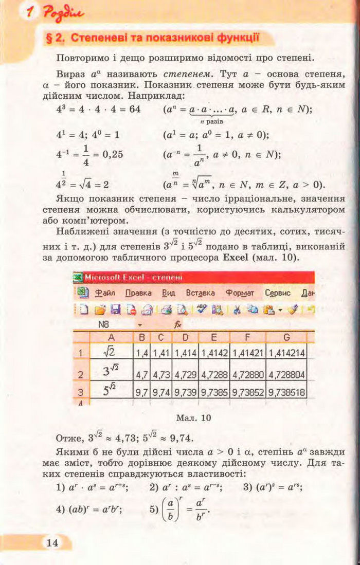 Математика 11 клас Бевз