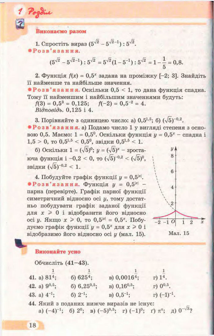 Математика 11 клас Бевз