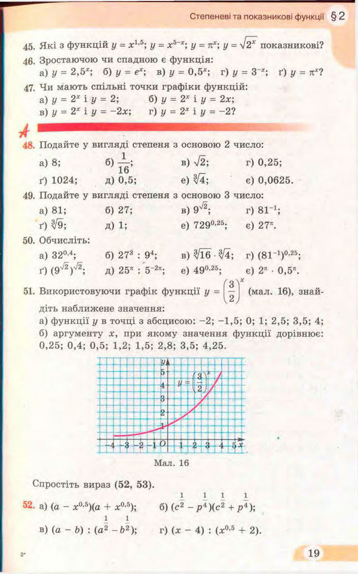 Математика 11 клас Бевз